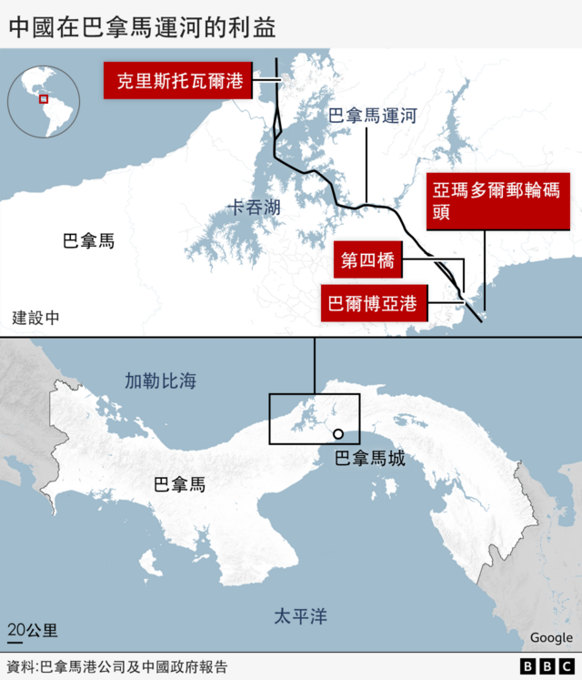 巴拿马