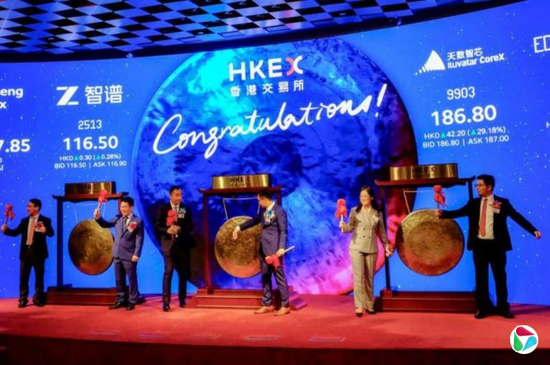 春节后中国AI初创企业智谱MiniMax股价飙升