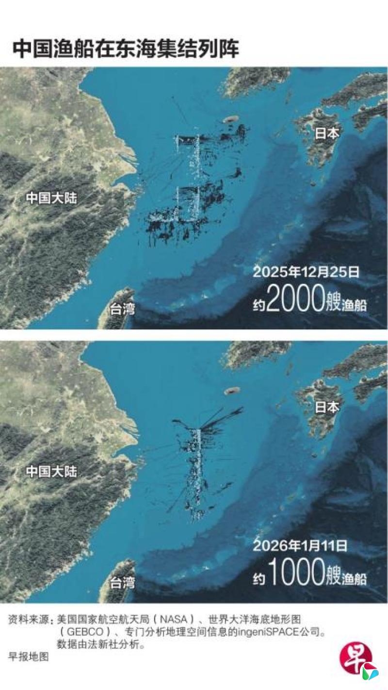 数千艘中国渔船东海集结 专家:或测试攻台动员能力