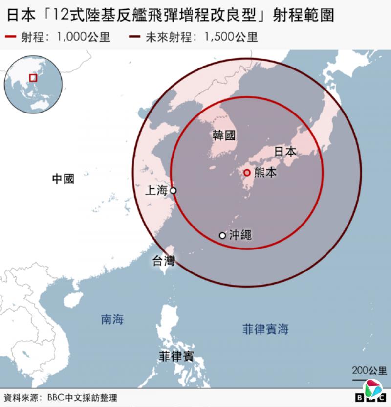 部署在熊本的“12式”射程约900至1000公里,涵盖东海与整个朝鲜半岛,并延伸至中国沿岸的上海地区。