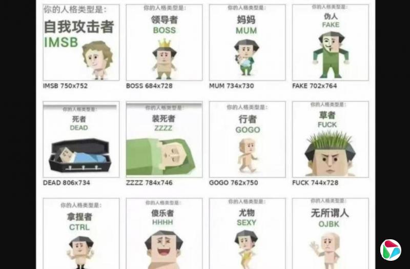 恶搞人格测试“SBTI”爆红中国网络