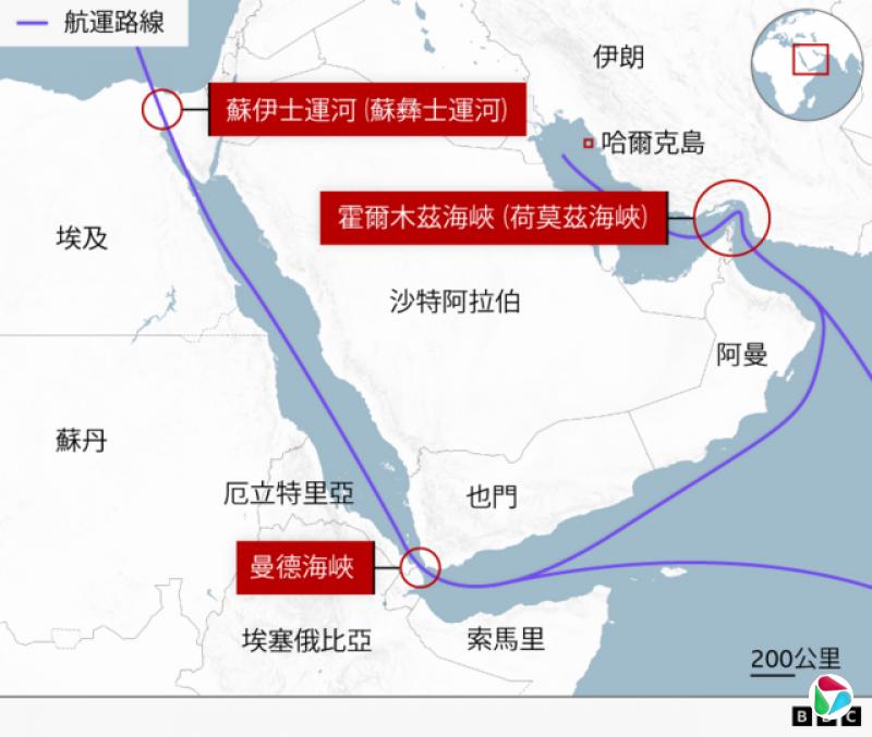 地图:中东海运路线