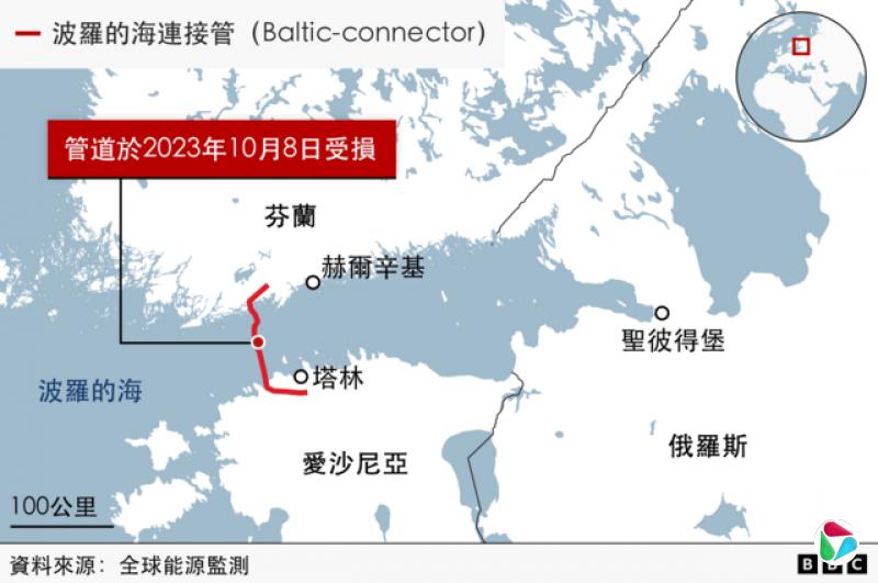 地图:芬兰、俄罗斯、爱沙尼亚与波罗的海地理位置,中间标示出“波罗的海连接管”,其于2023年10月8日遭船舶损坏