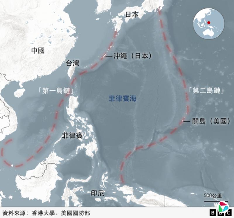 “第一岛链”与“第二岛链”示意图