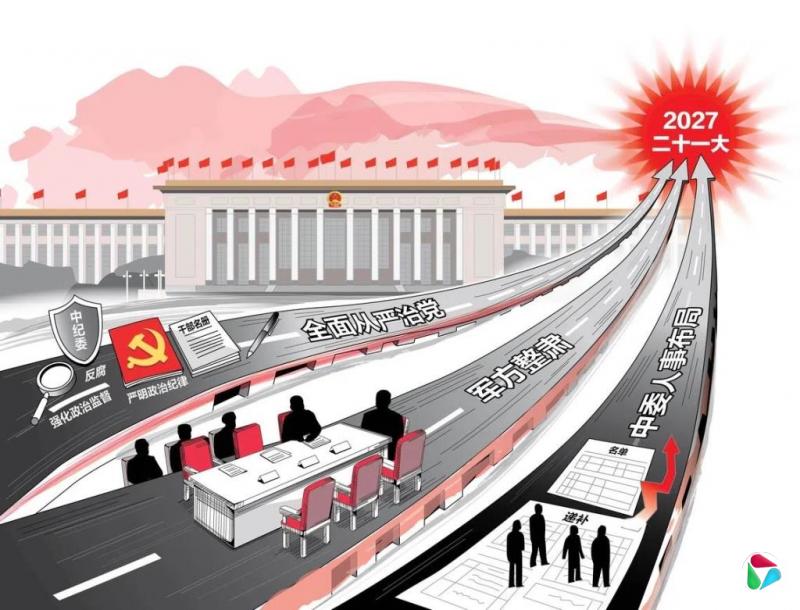中国特稿:五中全会聚焦全面从严治党 二十一大前再掀整肃浪潮